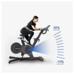 MAXXUS - Spinningcykel S2 lutningsvinkel